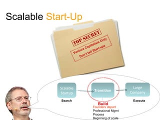 Scalable Start-Up




            Scalable                          Large
                        Transition          Company
            Startup
            Search                           Execute
                          Build
                       Founders depart
                       Professional Mgmt
                       Process
                       Beginning of scale
 
