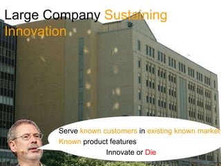 Large Company Sustaining
Innovation




        Serve known customers in existing known market
        Known product features
                     Innovate or Die
 