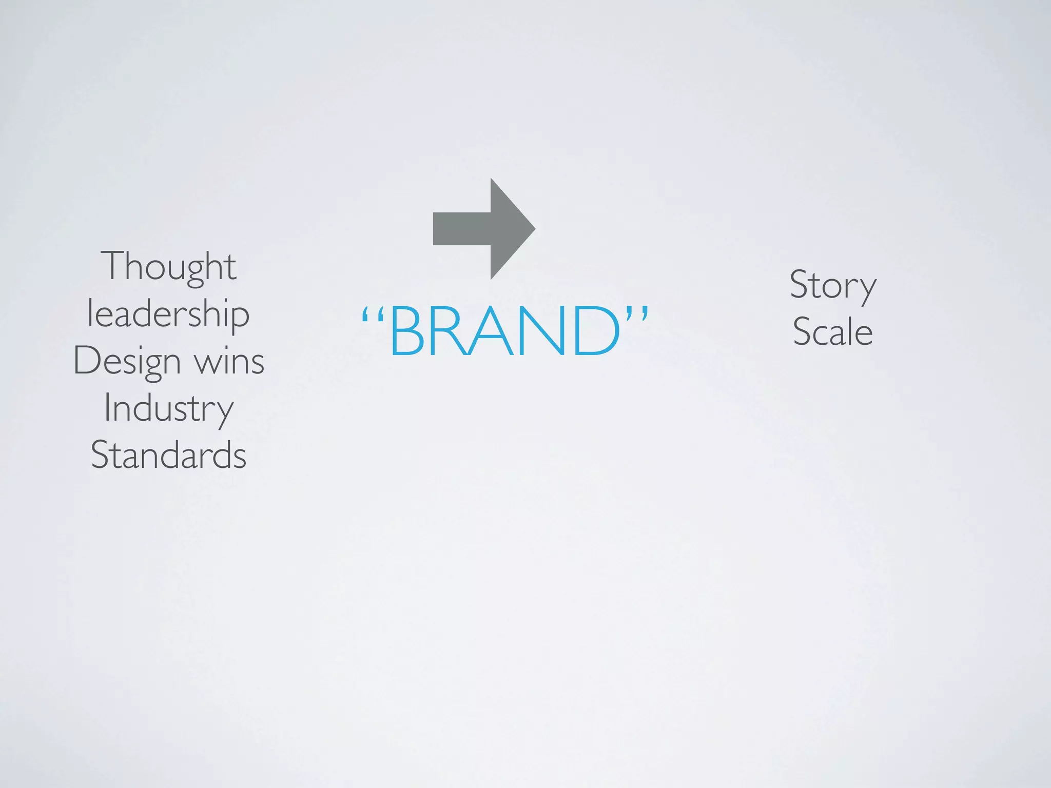 Thought               Story
leadership
Design wins   “BRAND”   Scale
  Industry
 Standards
 