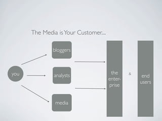 The Media is Your Customer....

              bloggers



you                                     the     &
               analysts                              end
                                       enter-
                                                    users
                                       prise


               media
 