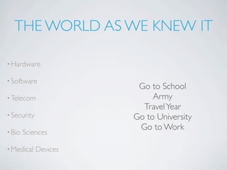 THE WORLD AS WE KNEW IT

• Hardware

• Software
                        Go to School
• Telecom                   Army
                         Travel Year
• Security             Go to University
• Bio
                        Go to Work
        Sciences

• Medical    Devices
 