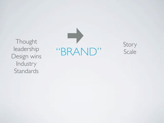 Thought               Story
leadership
Design wins   “BRAND”   Scale
  Industry
 Standards
 
