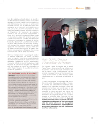 Marketing Stratégies Start-Up