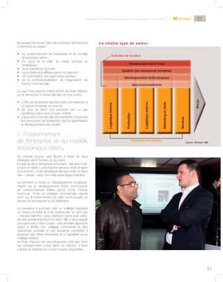 Marketing Stratégies Start-Up