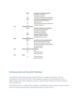 4) Discounted Cash Flow (DCF) Method
This method involves predicting how much cash flow the company will produce, and then
calculating how much that cash flow is worth against an expected rate of investment return. A
higher discount rate is then applied to startups to show the high risk that the company will fail as
it's just starting out.
This method relies on a market analyst's ability to make good assumptions about long term growth
which for many startups becomes a guessing game after a couple of years.
 