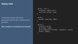 .grid > div {
display: table-cell;
vertical-align: top;
}
.grid {
border-spacing: 10px;
}
.grid {
display: grid;
grid-gap: 10px;
grid-template-columns: repeat(3, auto);
width: 500px;
}
display: table
Anonymous boxes will not be
generated and the item will become a
grid item. 
 
https://codepen.io/rachelandrew/pen/bqLpQN
 