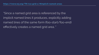 https://www.w3.org/TR/css-grid-1/#implicit-named-areas
“Since a named grid area is referenced by the
implicit named lines it produces, explicitly adding
named lines of the same form (foo-start/foo-end)
eﬀectively creates a named grid area. ”
 