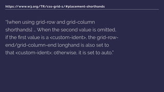 https://www.w3.org/TR/css-grid-1/#placement-shorthands
“[when using grid-row and grid-column
shorthands] … When the second value is omitted,
if the ﬁrst value is a <custom-ident>, the grid-row-
end/grid-column-end longhand is also set to
that <custom-ident>; otherwise, it is set to auto.”
 