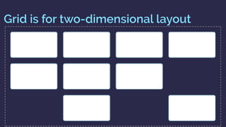Grid is for two-dimensional layout
 