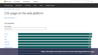 https://developer.microsoft.com/en-us/microsoft-edge/platform/usage/
 