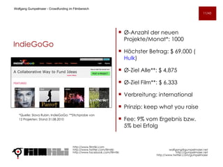 IndieGoGo Ø - Anzahl der neuen Projekte/Monat*: 1000  Höchster Betrag: $ 69,000 ( Hulk )  Ø - Ziel Alle**: $ 4,875  Ø - Ziel Film**: $ 6,333 Verbreitung: international Prinzip: keep what you raise Fee: 9% vom Ergebnis bzw. 5% bei Erfolg http://www.filmtiki.com http://www.twitter.com/filmtiki  http://www.facebook.com/filmtiki   [email_address] http://gumpelmaier.net http://www.twitter.com/gumpelmaier Wolfgang Gumpelmaier -  Crowdfunding im Filmbereich *Quelle: Slava Rubin, IndieGoGo; **Stichprobe von 12 Projekten; Stand 31.08.2010  11/43 