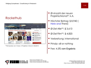 Rockethub  http://www.filmtiki.com http://www.twitter.com/filmtiki  http://www.facebook.com/filmtiki Wolfgang Gumpelmaier -  Crowdfunding im Filmbereich   [email_address] http://gumpelmaier.net http://www.twitter.com/gumpelmaier Ø - Anzahl der neuen Projekte/Monat*: k.A. Höchster Betrag: $ 8,940 ( Here  and  There ) Ø - Ziel Alle**: $ 3,613 Ø - Ziel Film**: $ 4,820 Verbreitung: international Prinzip: all or nothing Fee: 4,5%  vom Ergebnis   **Stichprobe von 12 bzw. 5 Projekten; Stand 31.08.2010  11/43 