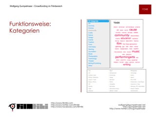 Funktionsweise: Kategorien http://www.filmtiki.com http://www.twitter.com/filmtiki  http://www.facebook.com/filmtiki Wolfgang Gumpelmaier -  Crowdfunding im Filmbereich   [email_address] http://gumpelmaier.net http://www.twitter.com/gumpelmaier 17/43 