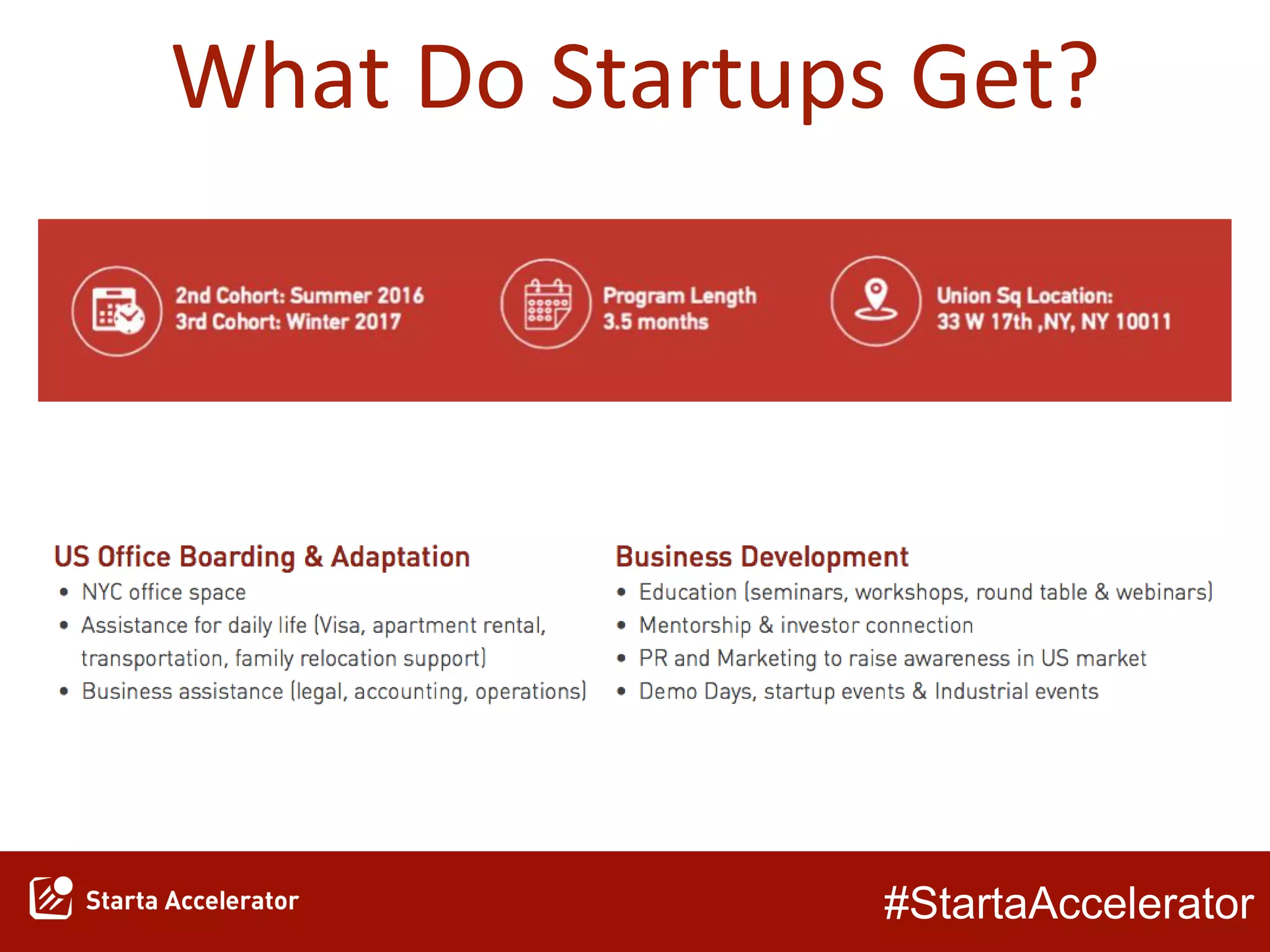 #StartaAccelerator
What Do Startups Get?
 