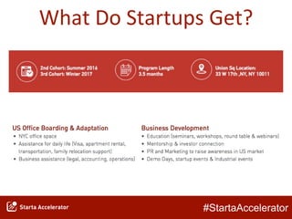 #StartaAccelerator
What Do Startups Get?
 