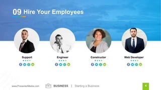 10 PowerPoint Slides Describing Steps for Starting a Business | PPTX