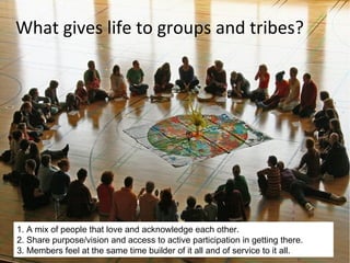 What gives life to groups and tribes?




1. A mix of people that love and acknowledge each other.
2. Share purpose/vision and access to active participation in getting there.
3. Members feel at the same time builder of it all and of service to it all.
 