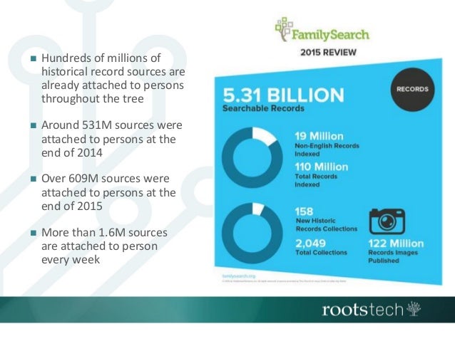 start and grow your family tree on familysearch org presentation family tree for 5 person
