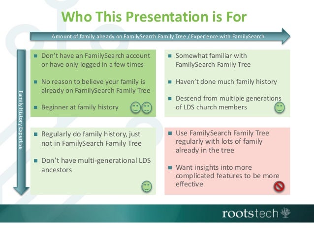 start and grow your family tree on familysearch org presentation family tree presentation