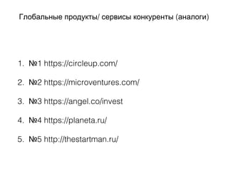 / ( )Глобальные продукты сервисы конкуренты аналоги
1. №1 https://circleup.com/
2. №2 https://microventures.com/
3. №3 https://angel.co/invest
4. №4 https://planeta.ru/
5. №5 http://thestartman.ru/
 