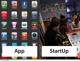 App   StartUp
sabato 3 dicembre 11
 