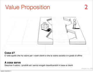 Value Proposition                                                                                 2




       Cosa è?
       E’ tutto quello che ha valore per i vostri clienti e che la vostra società è in grado di offrire


       A cosa serve
       Descrive il valore, i prodotti ed i servizi erogati classiﬁcandoli in base ai clienti
                                                                                                      images by JAM
sabato 3 dicembre 11
 