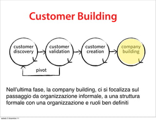 this business model testing process is
          calledCustomer Building
                 Customer Development

             customer            customer     customer    company
             discovery           validation    creation    building


                         pivot


     Nell’ultima fase, la company building, ci si focalizza sul
     passaggio da organizzazione informale, a una struttura
     formale con una organizzazione e ruoli ben deﬁniti

sabato 3 dicembre 11
 