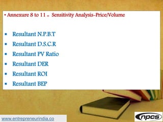 • Annexure 8 to 11 :: Sensitivity Analysis-Price/Volume
 Resultant N.P.B.T
 Resultant D.S.C.R
 Resultant PV Ratio
 Resultant DER
 Resultant ROI
 Resultant BEP
www.entrepreneurindia.co
 