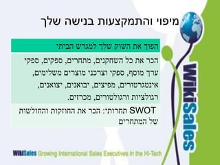 ‫שלך‬ ‫בנישה‬ ‫והתמקצעות‬ ‫מיפוי‬
‫הביתי‬ ‫למגרש‬ ‫שלך‬ ‫השוק‬ ‫את‬ ‫הפוך‬
‫השחקנים‬ ‫כל‬ ‫את‬ ‫הכר‬,‫מתחרים‬,‫ספקים‬,‫ספקי‬
‫מוסף‬ ‫ערך‬,‫משלימים‬ ‫מוצרים‬ ‫וצרכני‬ ‫ספקי‬,
‫אינטגרטורים‬,‫מפיצים‬,‫יבואנים‬,‫יצואנים‬,
‫ורגולטורים‬ ‫רגולציות‬,‫מכרזים‬.
SWOT‫תחרותי‬:‫והחולשות‬ ‫החוזקות‬ ‫את‬ ‫הכר‬
‫המתחרים‬ ‫של‬
 