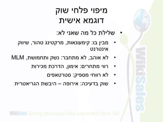 ‫שוק‬ ‫פלחי‬ ‫מיפוי‬
‫אישית‬ ‫דוגמא‬
•‫לא‬ ‫שאני‬ ‫מה‬ ‫כל‬ ‫שלילת‬:
•‫בו‬ ‫מבין‬:‫קימעונאות‬,‫טהור‬ ‫מרקטינג‬,‫שיווק‬
‫אינטרנט‬
•‫אוהב‬ ‫לא‬,‫מתחבר‬ ‫לא‬:‫ותחמושת‬ ‫נשק‬,MLM
•‫מתחרים‬ ‫רווי‬:‫אימון‬,‫מכירות‬ ‫הדרכת‬
•‫מספיק‬ ‫רווחי‬ ‫לא‬:‫סטרטאפים‬
•‫בדעיכה‬ ‫שוק‬:‫אירופה‬–‫הגריאטרית‬ ‫היבשת‬
 