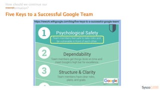 How should we continue our
transformation?
Making the user Awesome!
 