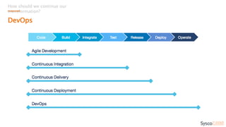 How should we continue our
transformation?
The way you do the
little things…..says a lot
about the way you will
do the big things
Robin Sharma
 
