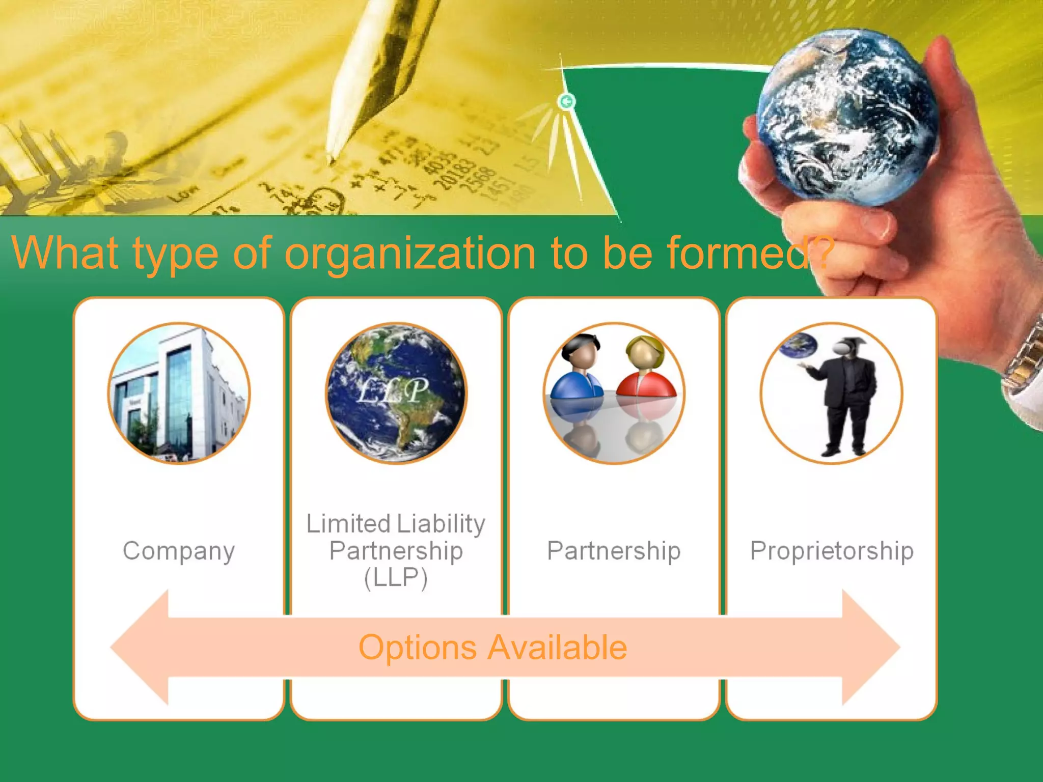 Invest In How to set up business in India-for Indian | PPT