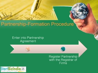 Partnership-Formation Procedure 