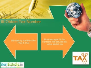 III-Obtain Tax Number 
