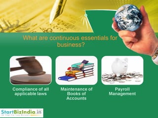 What are continuous essentials for  business? 