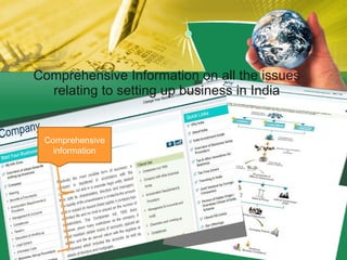 Comprehensive Information on all the issues relating to setting up business in India Comprehensive information 