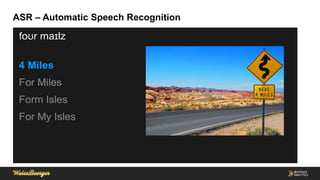 ASR – Automatic Speech Recognition
 