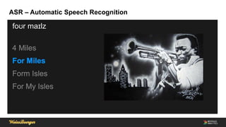 ASR – Automatic Speech Recognition
 