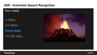 ASR – Automatic Speech Recognition
 