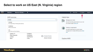 Select to work on US East (N. Virginia) region
 