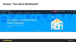 Choose ”Your Alexa Dashboards”
 