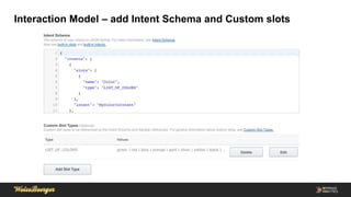 Interaction Model – add Intent Schema and Custom slots
 