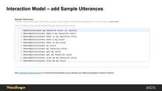 Interaction Model – add Sample Utterances
 