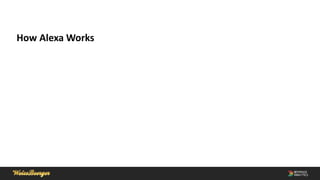 How Alexa Works
 