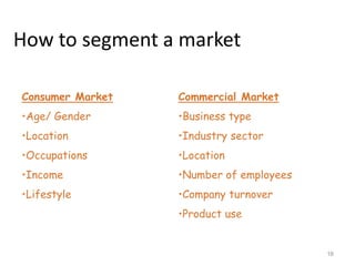 How to segment a market

Consumer Market   Commercial Market
•Age/ Gender      •Business type
•Location         •Industry sector
•Occupations      •Location
•Income           •Number of employees
•Lifestyle        •Company turnover
                  •Product use


                                         16
 