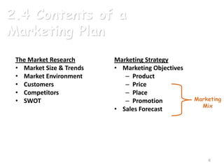 2.4 Contents of a
Marketing Plan
 The Market Research      Marketing Strategy
 • Market Size & Trends   • Marketing Objectives
 • Market Environment        – Product
 • Customers                 – Price
 • Competitors               – Place
 • SWOT                      – Promotion           Marketing
                                                     Mix
                          • Sales Forecast




                                                       6
 