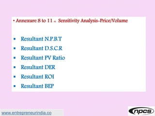 • Annexure 8 to 11 :: Sensitivity Analysis-Price/Volume
 Resultant N.P.B.T
 Resultant D.S.C.R
 Resultant PV Ratio
 Resultant DER
 Resultant ROI
 Resultant BEP
www.entrepreneurindia.co
 