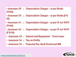 • Annexure 29 :: Depreciation Charges – as per Books
(Total)
• Annexure 30 :: Depreciation Charges – as per Books (P &
M)
• Annexure 31 :: Depreciation Charges - as per IT Act WDV
(Total)
• Annexure 32 :: Depreciation Charges - as per IT Act WDV
(P & M)
• Annexure 33 :: Interest and Repayment - Term Loans
• Annexure 34 :: Tax on Profits
• Annexure 35 :: Projected Pay-Back Period and IRR
www.entrepreneurindia.co
 