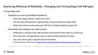 Improving Efficiency & Reliability - Changing and Tuning Diego Cell VM types
Tuning diego cells:
- Questions we want quantifiable answers to
- How many diego cells do I need to fit x AIs?
- Are we under-provisioned or appropriately over-provisioned on diego cells?
- What’s the minimum disk space per cell? Azure charges based on upper tier.
- Information and statistics we need to know
- What else is running on the cells and how much memory they need? e.g. Anti-virus
- How many AIs, average Memory per AI used and disk quota per AI used
- Can use cf api to get a snapshot of raw information.
- cf applist script from Rakutentech (https://github.com/rakutentech/cf-tools/blob/master/cf-applist.sh)
./cf-applist.sh -s Instances -s Instances -f Name,State,Instances,Memory,Disk_quota > applist_<env>.txt
 